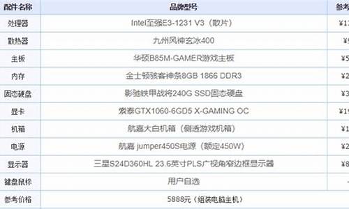 好玩配置不高的电脑单机游戏_好玩配置不高的电脑单机游戏推荐